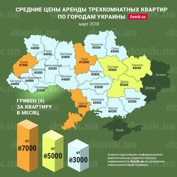 Оренда трикімнатної квартири: скільки доведеться витратити в Луцьку 