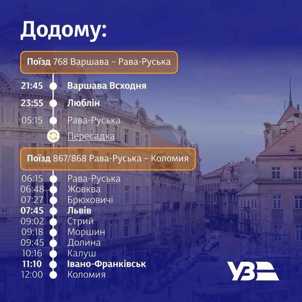 Укрзалізниця вперше за 18 років запускає потяг сполученням Львів – Варшава