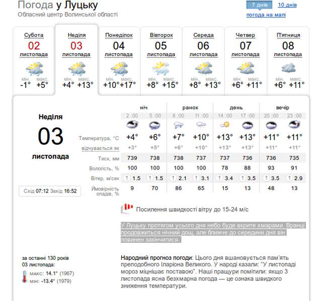 Дощитиме: прогноз погоди у Луцьку на неділю, 3 листопада