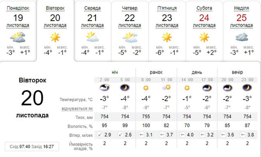 Мороз і сонце: погода в Луцьку на вівторок, 20 листопада