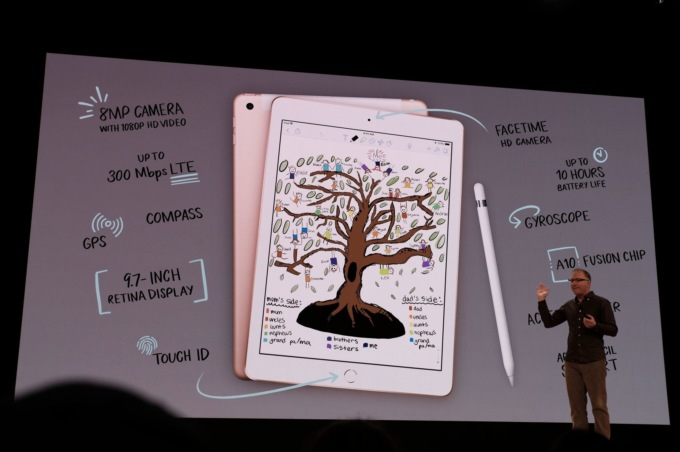 Apple презентувала «найдоступніший» iPad (відео)