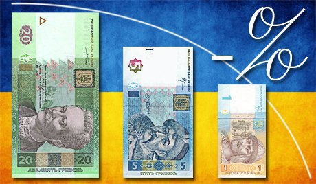 Україна очолила світовий рейтинг за рівнем інфляції