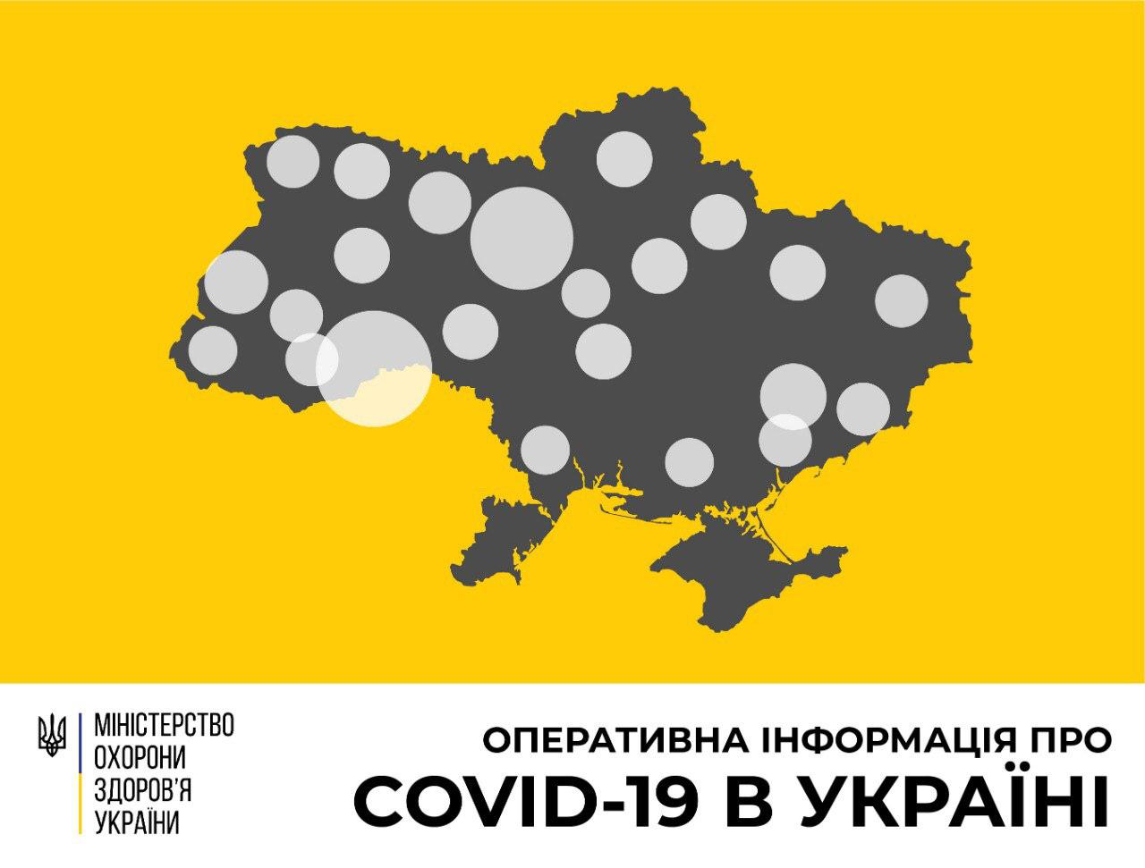 Коронавірус в Україні: станом на ранок 31 березня 549 випадків COVID-19