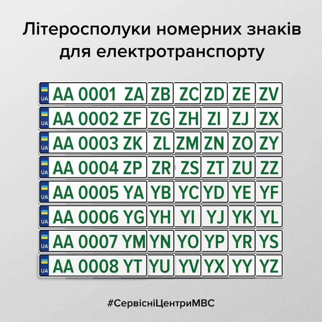 Сервісні центри МВС замінюватимуть номерні знаки з буквами Z i V