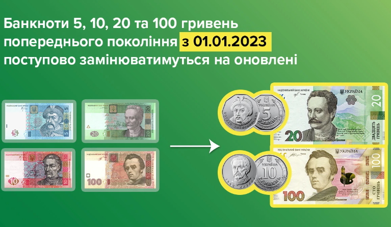 НБУ вилучатиме з обігу банкноти номіналами 5, 10, 20 та 100 гривень старого зразка