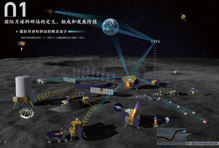 Китай розробляє атомну електростанцію для живлення місячної бази