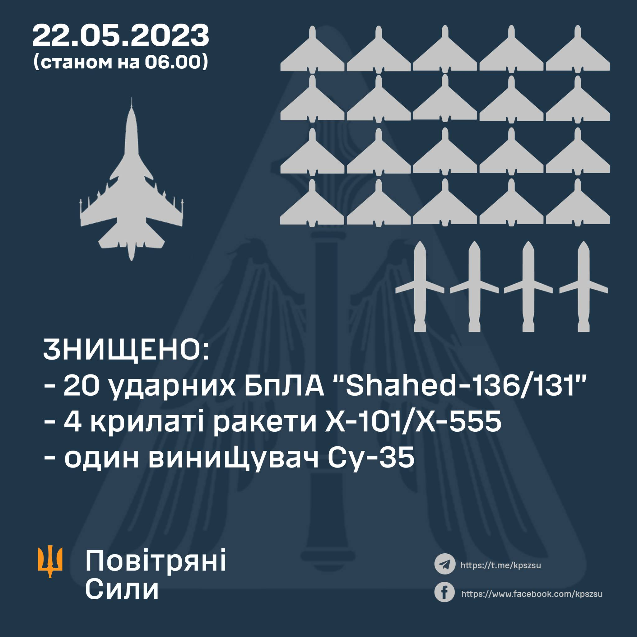 ⚡️ Українські захисники на Херсонщині збили ворожий винищувач Су-35
